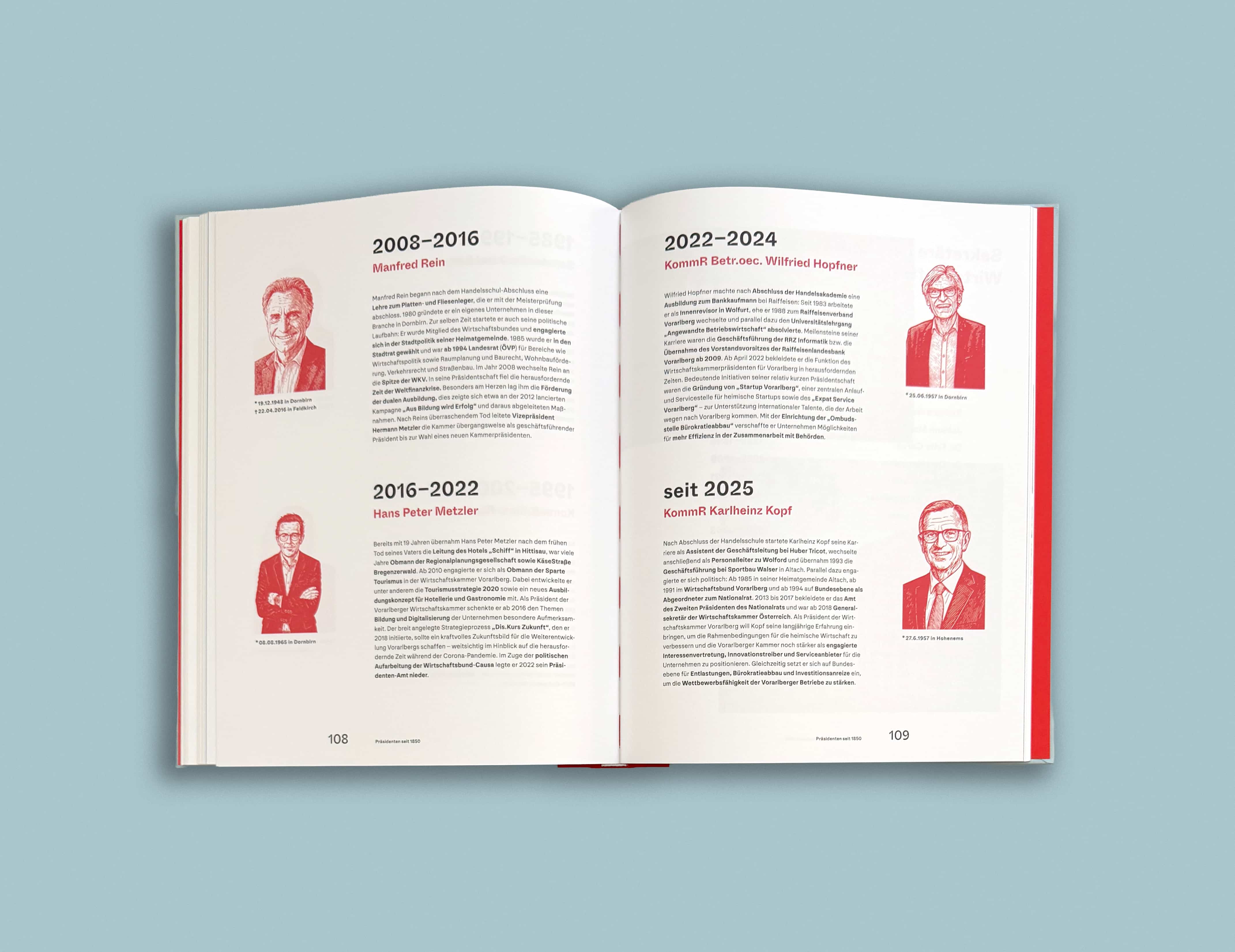 WKV 175-Jahr-Jubiläum