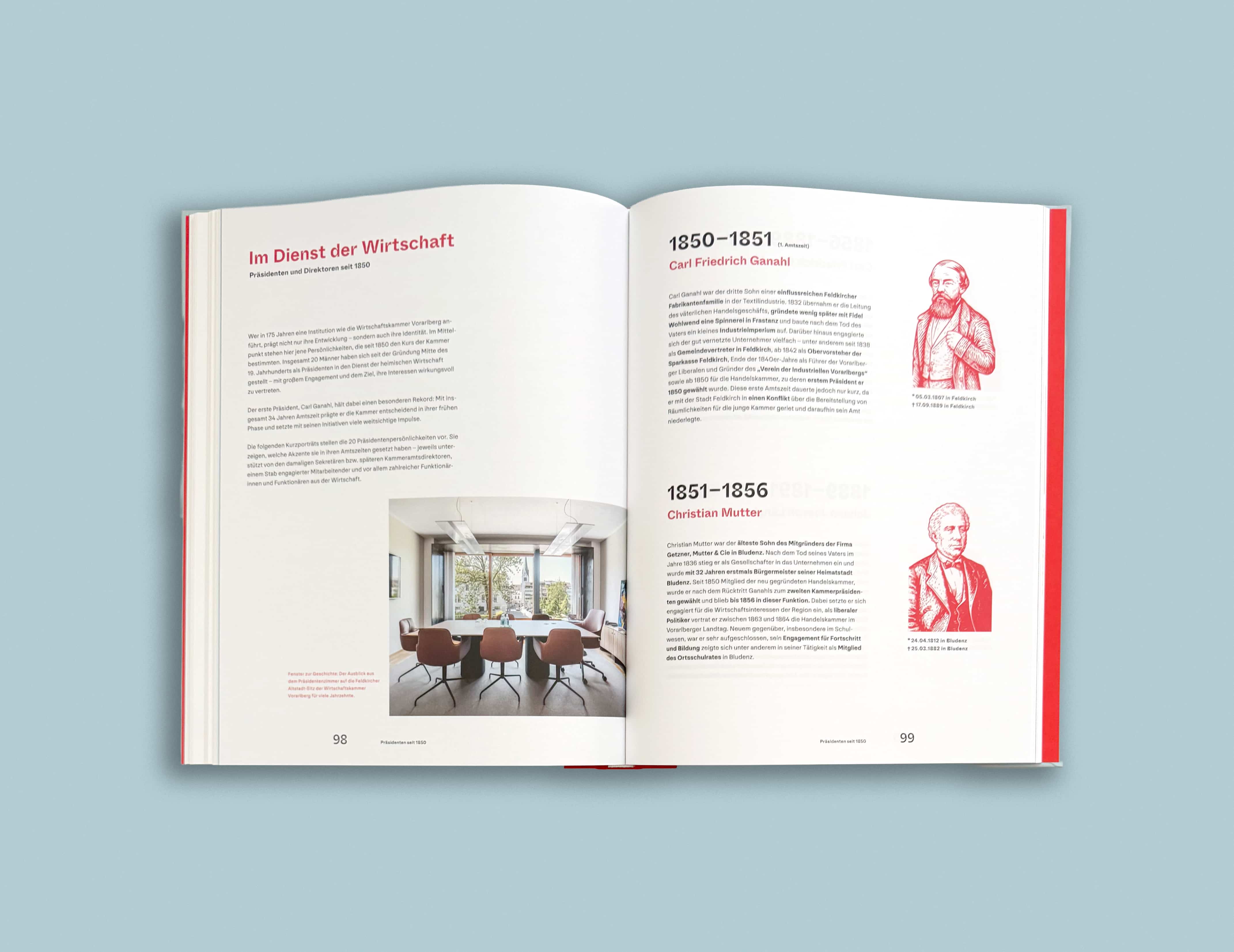 WKV 175-Jahr-Jubiläum